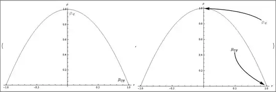 Mathematica graphics