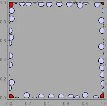 disks overlapping square