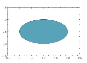 Mathematica graphics