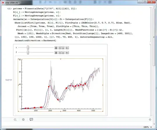 Can't save graphic as...