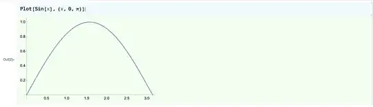 when input and outputs match