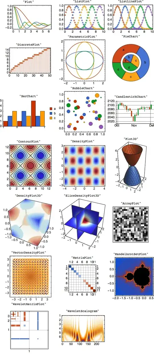 Academic Plot Theme Gallery