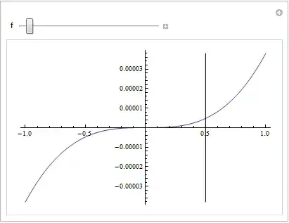Mathematica graphics