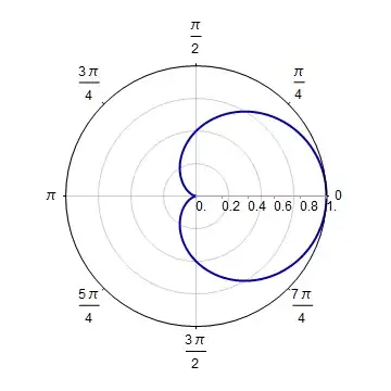 Mathematica graphics