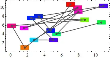 Mathematica graphics