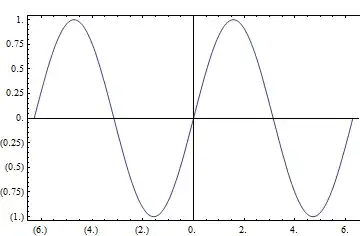 Mathematica graphics