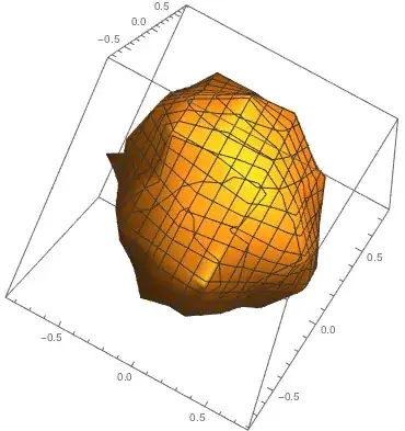 Mathematica graphics