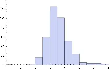 Mathematica graphics