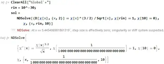 Mathematica graphics