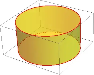 Mathematica graphics