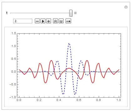 Incorrect with default NDSolve parameters