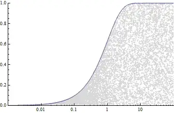 Mathematica graphics
