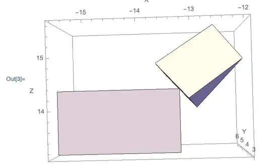 Graphics3D of the corresponding regions