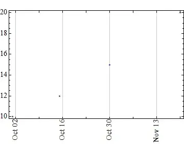 Mathematica graphics
