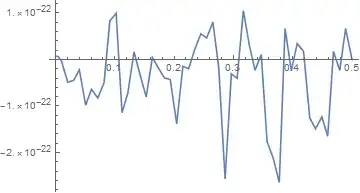 Mathematica graphics