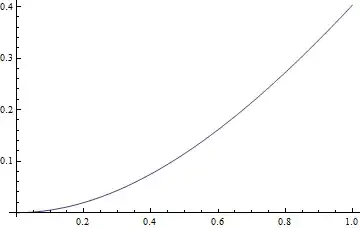 Mathematica graphics