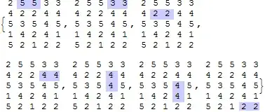 Mathematica graphics