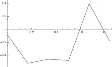 adjustment_interpolation_1