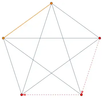 Mathematica graphics