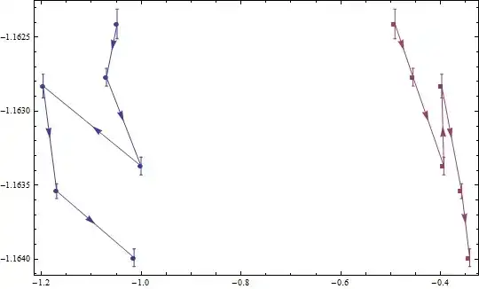 Mathematica graphics