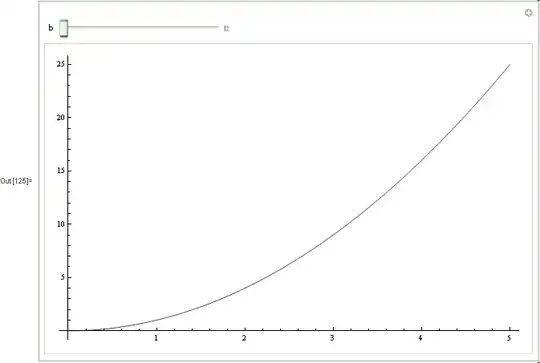 Mathematica graphics