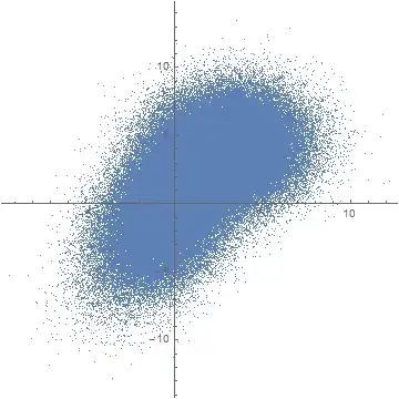 Mathematica graphics