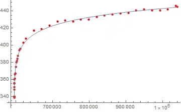 Mathematica graphics