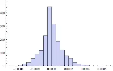 Mathematica graphics