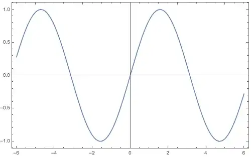 Mathematica graphics