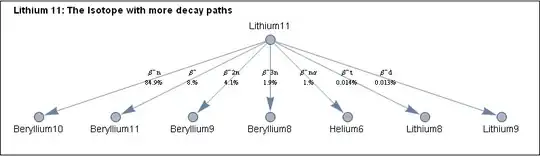 Mathematica graphics