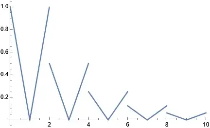Mathematica graphics