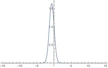 Mathematica graphics