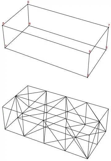 Mathematica graphics