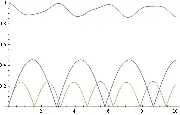 Mathematica graphics