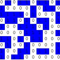 Mathematica graphics