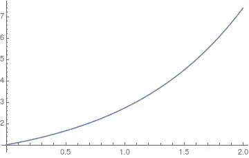 Mathematica graphics
