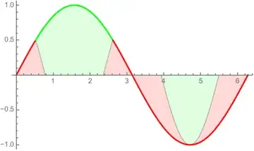Mathematica graphics