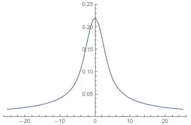 Mathematica graphics