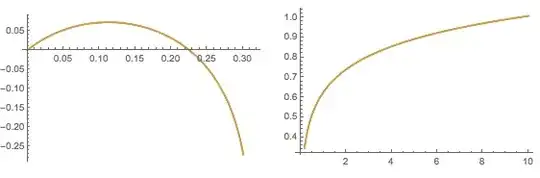Mathematica graphics