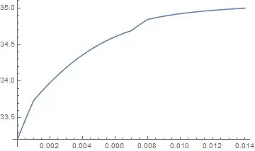 Mathematica graphics
