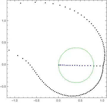 Mathematica graphics