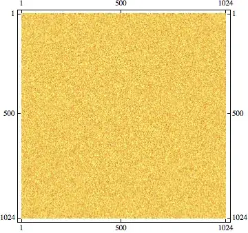 Mathematica graphics