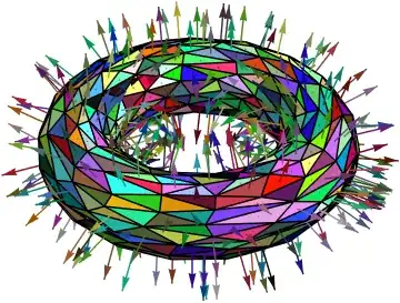 3D torus with cell normals plotted as arrows