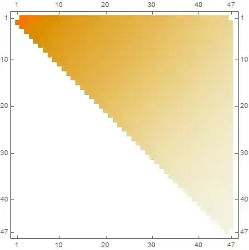 Mathematica graphics