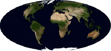 Mathematica graphics