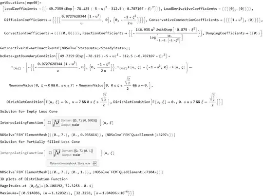 Output by helper functions