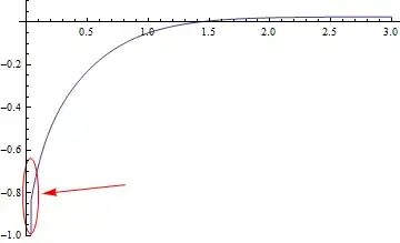 Mathematica graphics