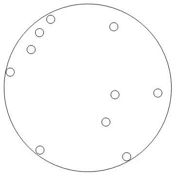 These are uniformaly sized circle in a circle.