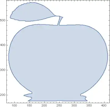 Mathematica graphics