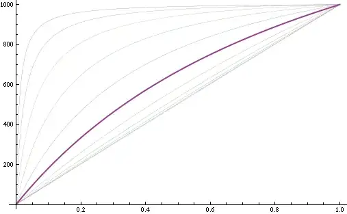 Mathematica graphics